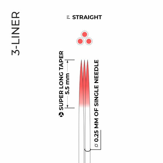 PMU needle Cheyenne 3-Liner 0.25 SLT (20 pcs.)